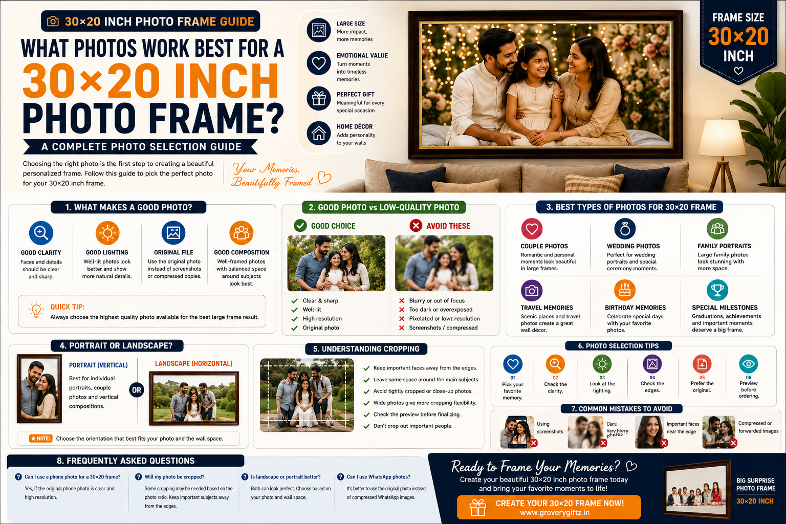 What Photos Work Best for a 30×20 Inch Photo Frame? A Complete Photo Selection Guide